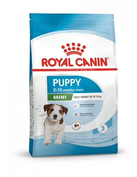 ROYAL CANIN MINI PUPPY - суха храна за подрастващи кучета