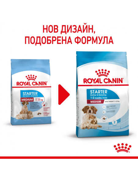 ROYAL CANIN MEDIUM STARTER MOTHER-BABYDOG - суха храна за бременни, кърмещи, подрастващи кучета